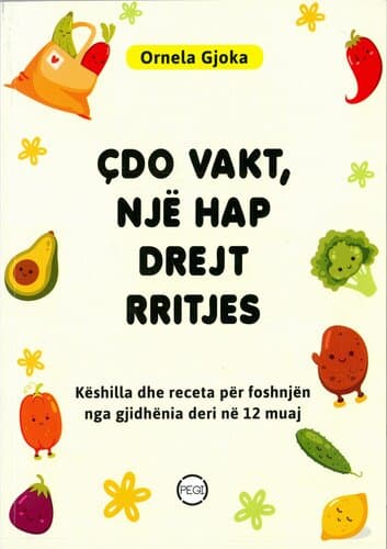 CDO VAKT, NJE HAP DREJT RRITJES